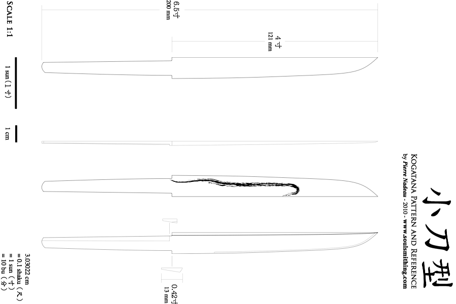 Kata – Sword Patterns: Kozuka – Kogatana